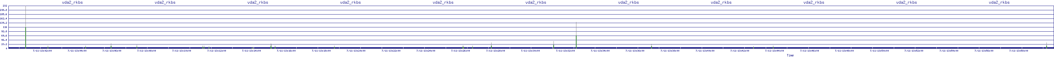 /2025/07/11/13/vda2_rkbs.png