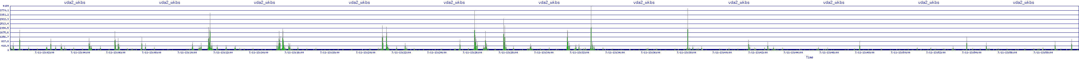 /2025/07/11/13/vda2_wkbs.png