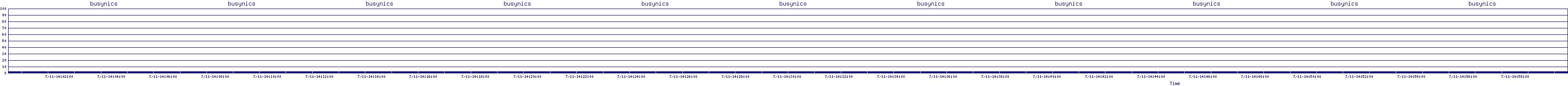 /2025/07/11/14/busynics.png