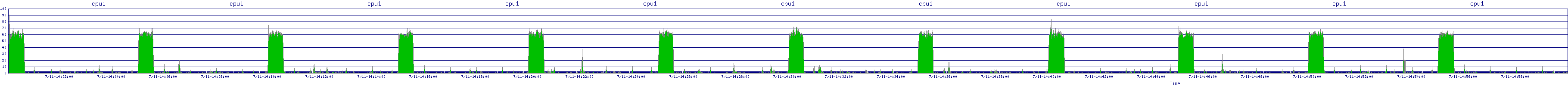 /2025/07/11/14/cpu1.png