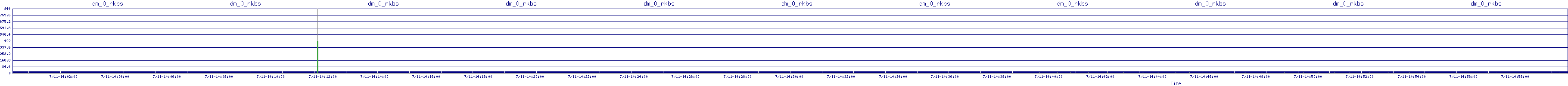 /2025/07/11/14/dm_0_rkbs.png