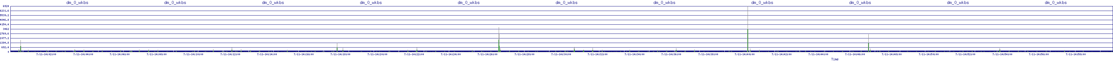 /2025/07/11/14/dm_0_wkbs.png