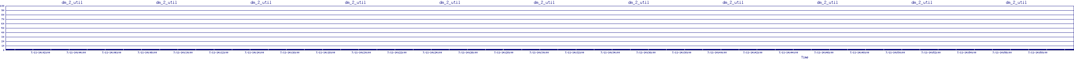/2025/07/11/14/dm_2_util.png