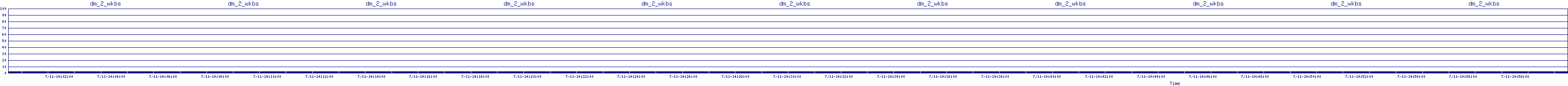 /2025/07/11/14/dm_2_wkbs.png