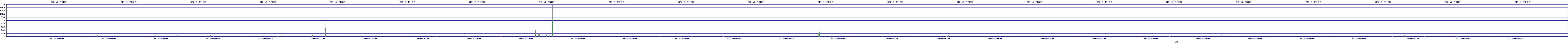 /2025/07/11/14/dm_3_rkbs.png