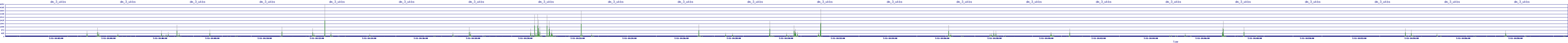 /2025/07/11/14/dm_3_wkbs.png