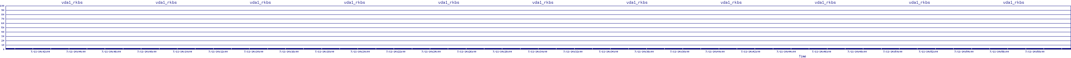 /2025/07/11/14/vda1_rkbs.png