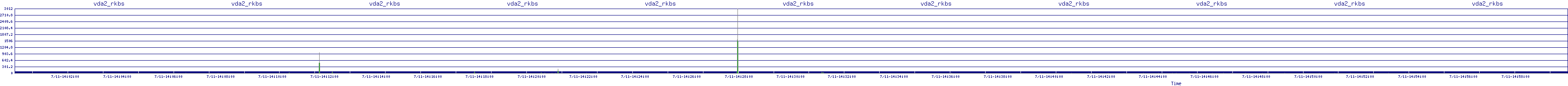 /2025/07/11/14/vda2_rkbs.png