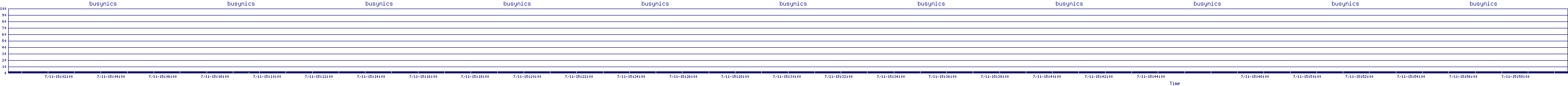 /2025/07/11/15/busynics.png