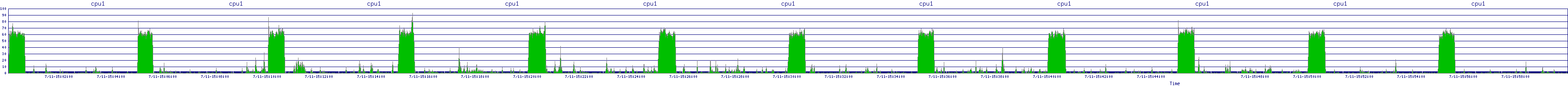 /2025/07/11/15/cpu1.png