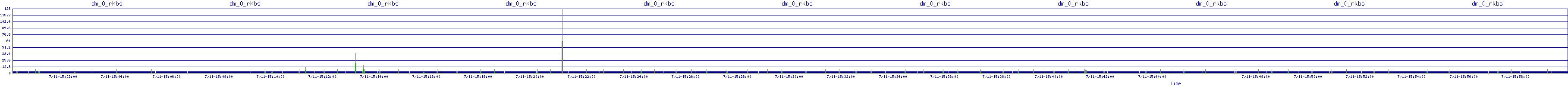 /2025/07/11/15/dm_0_rkbs.png