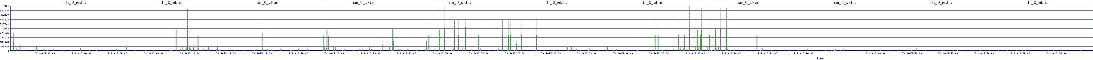 /2025/07/11/15/dm_0_wkbs.png