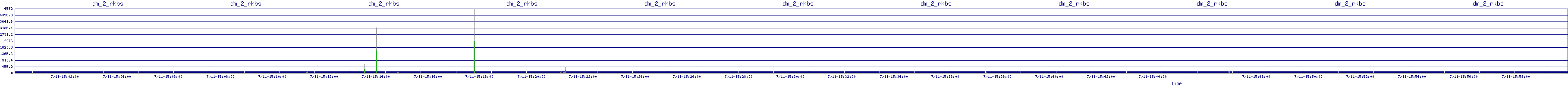 /2025/07/11/15/dm_2_rkbs.png