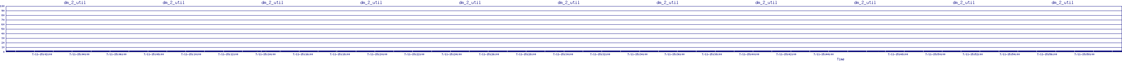 /2025/07/11/15/dm_2_util.png