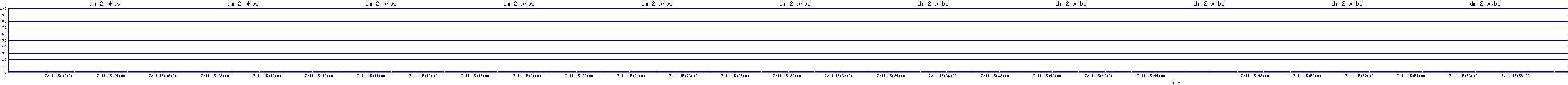 /2025/07/11/15/dm_2_wkbs.png