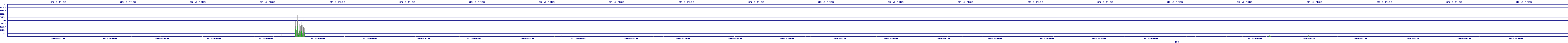 /2025/07/11/15/dm_3_rkbs.png