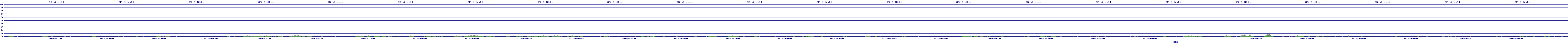 /2025/07/11/15/dm_3_util.png