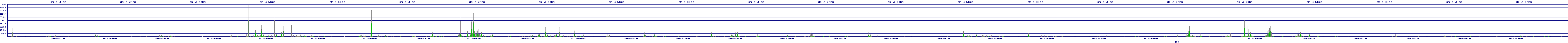 /2025/07/11/15/dm_3_wkbs.png