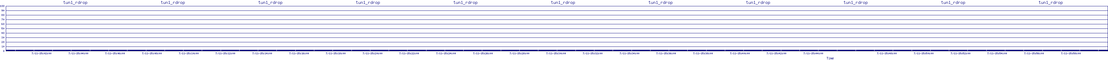 /2025/07/11/15/tun1_rdrop.png