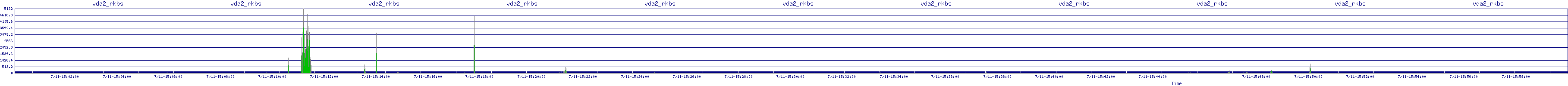 /2025/07/11/15/vda2_rkbs.png