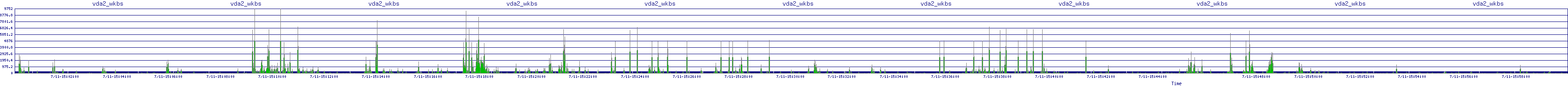 /2025/07/11/15/vda2_wkbs.png