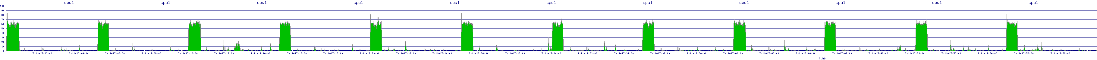 /2025/07/11/17/cpu1.png
