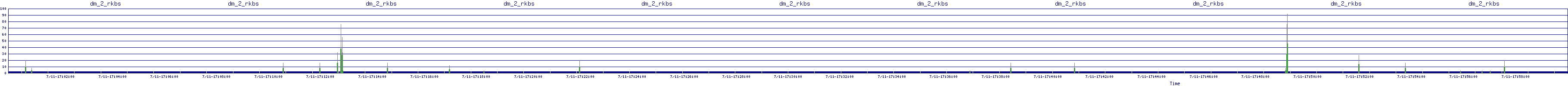 /2025/07/11/17/dm_2_rkbs.png
