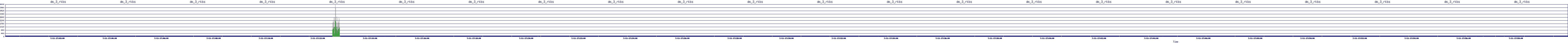 /2025/07/11/17/dm_3_rkbs.png