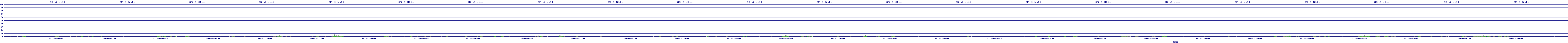 /2025/07/11/17/dm_3_util.png