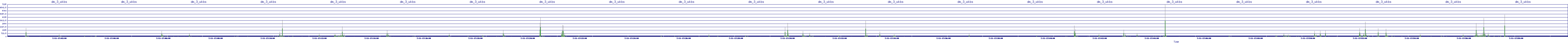/2025/07/11/17/dm_3_wkbs.png