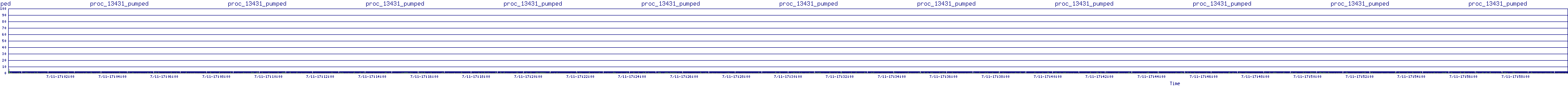 /2025/07/11/17/proc_13431_pumped.png
