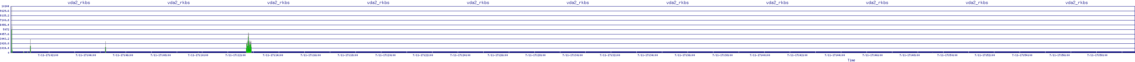 /2025/07/11/17/vda2_rkbs.png