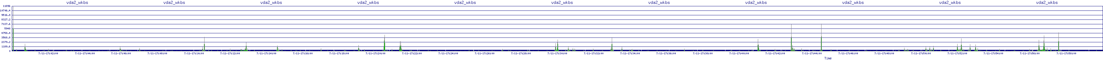/2025/07/11/17/vda2_wkbs.png