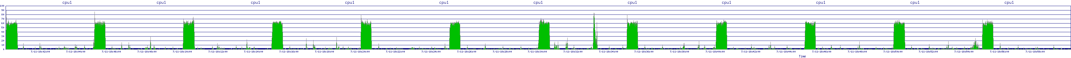 /2025/07/11/18/cpu1.png