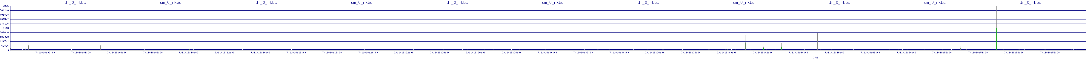 /2025/07/11/18/dm_0_rkbs.png