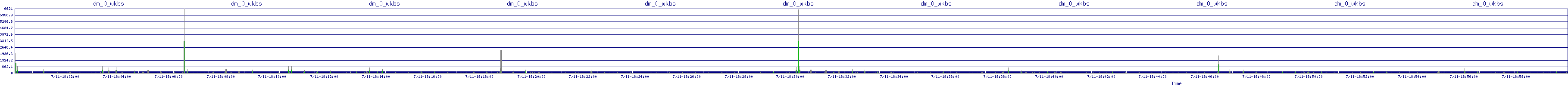 /2025/07/11/18/dm_0_wkbs.png