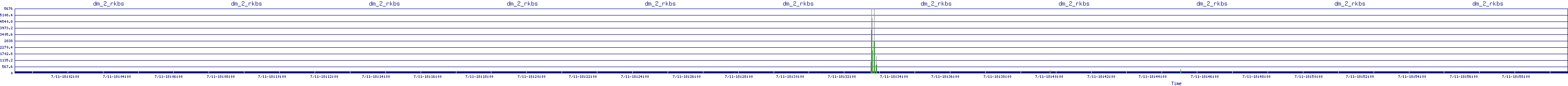 /2025/07/11/18/dm_2_rkbs.png