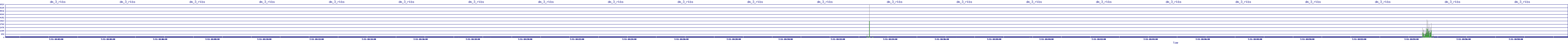 /2025/07/11/18/dm_3_rkbs.png
