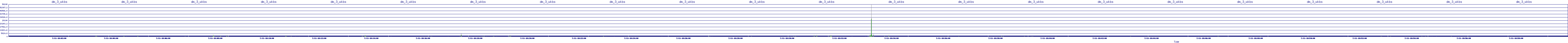 /2025/07/11/18/dm_3_wkbs.png