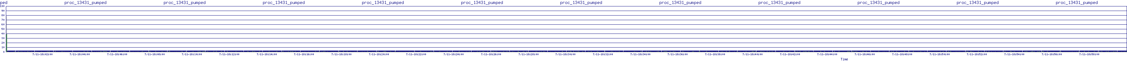 /2025/07/11/18/proc_13431_pumped.png