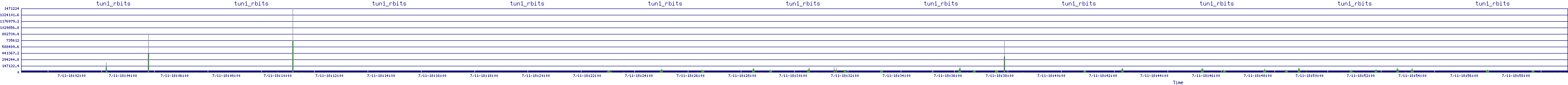 /2025/07/11/18/tun1_rbits.png