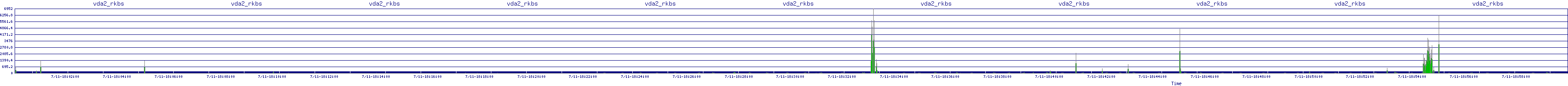 /2025/07/11/18/vda2_rkbs.png