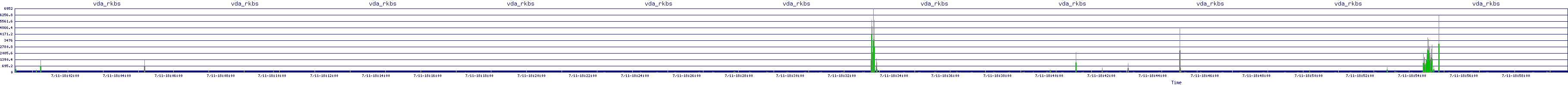 /2025/07/11/18/vda_rkbs.png