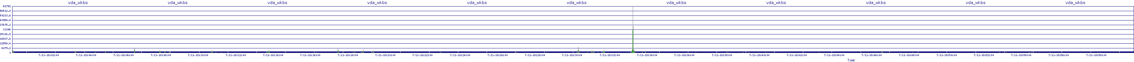 /2025/07/11/18/vda_wkbs.png