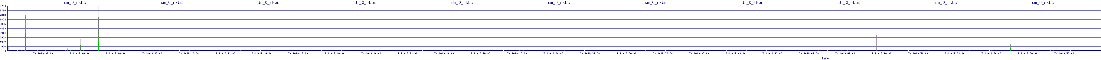 /2025/07/11/19/dm_0_rkbs.png