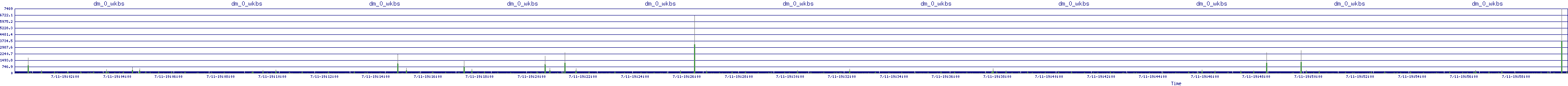 /2025/07/11/19/dm_0_wkbs.png