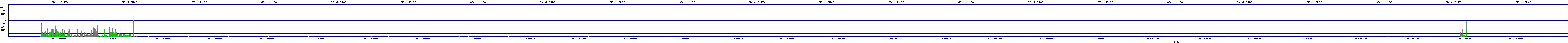 /2025/07/11/19/dm_3_rkbs.png