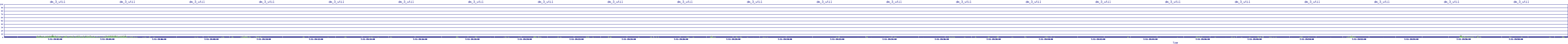 /2025/07/11/19/dm_3_util.png