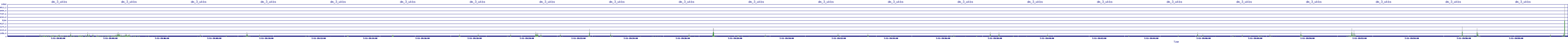 /2025/07/11/19/dm_3_wkbs.png