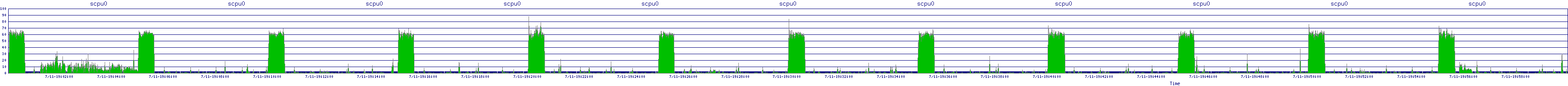 /2025/07/11/19/scpu0.png